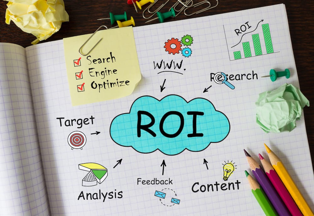 Brand-lead-ROI
