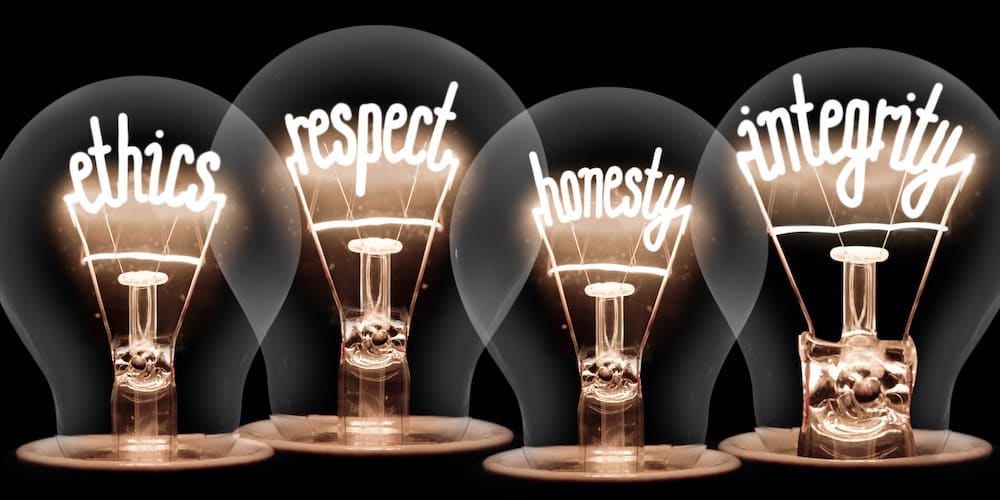Covid 19 credibilita brand