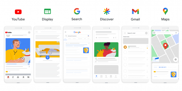 Across Google channels