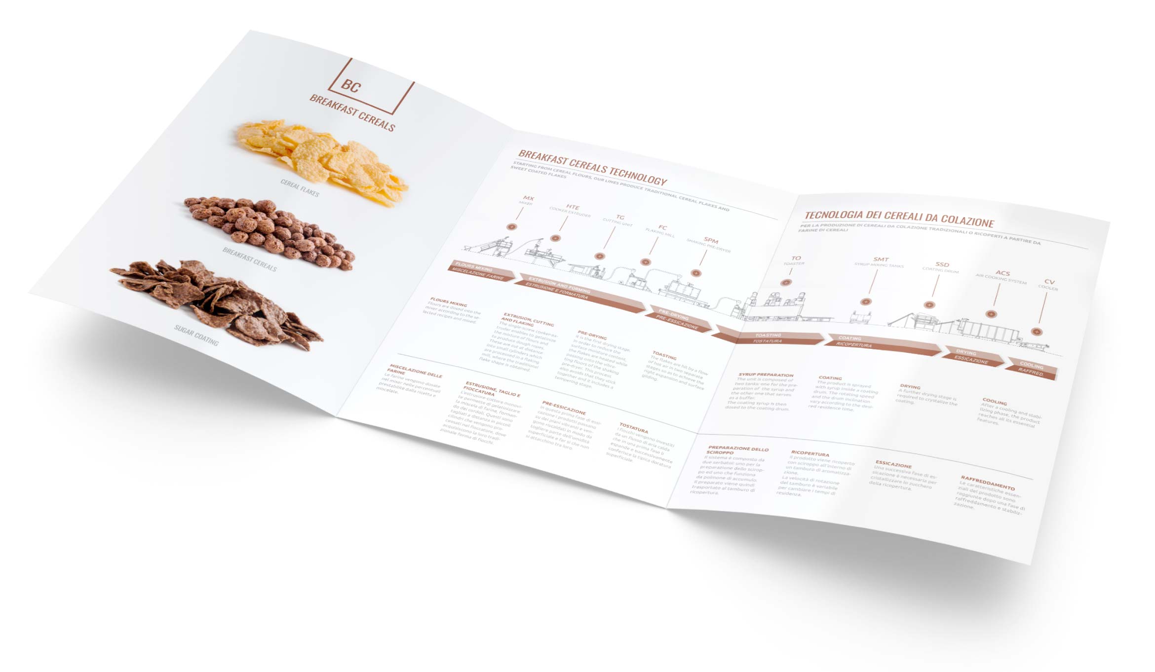 brochure linea FEN 03