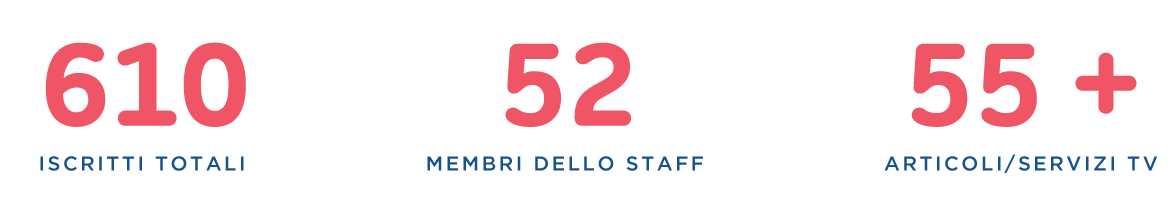 risultati iperrun 2017 01