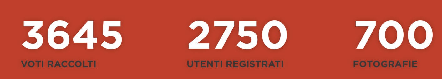 numeri 02