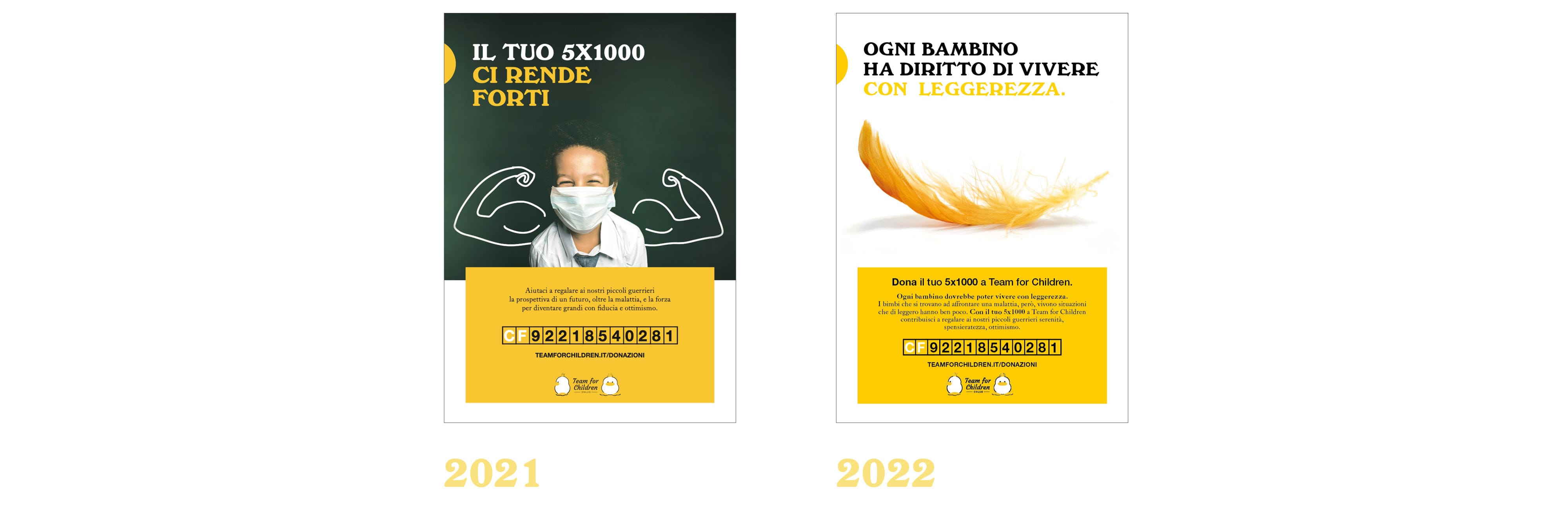 T4C creativita progettazione
