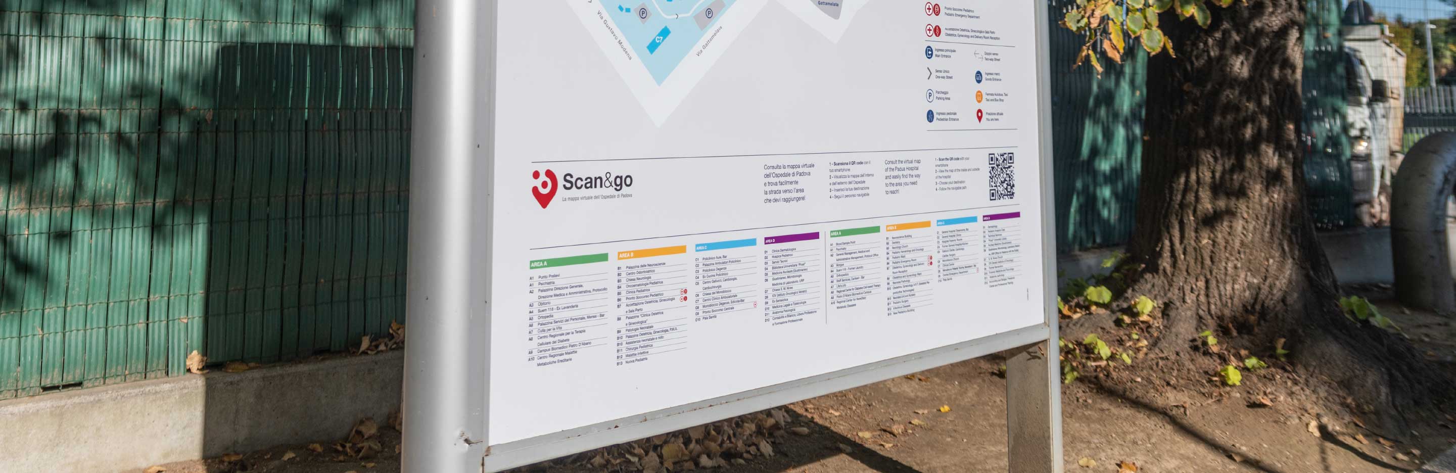 20221213 consulenza strategica wayfinding 2