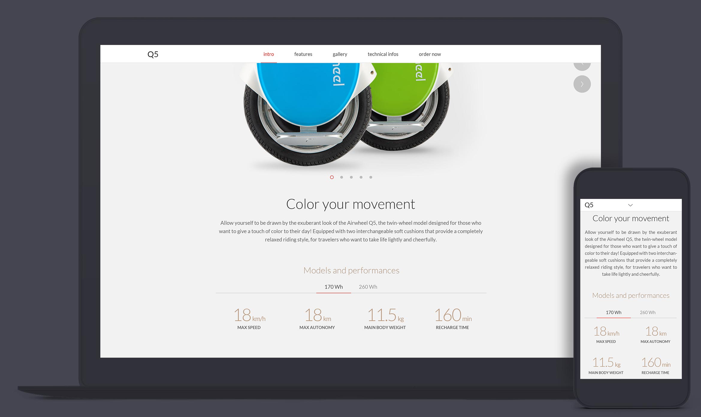 mockup airwheel 08