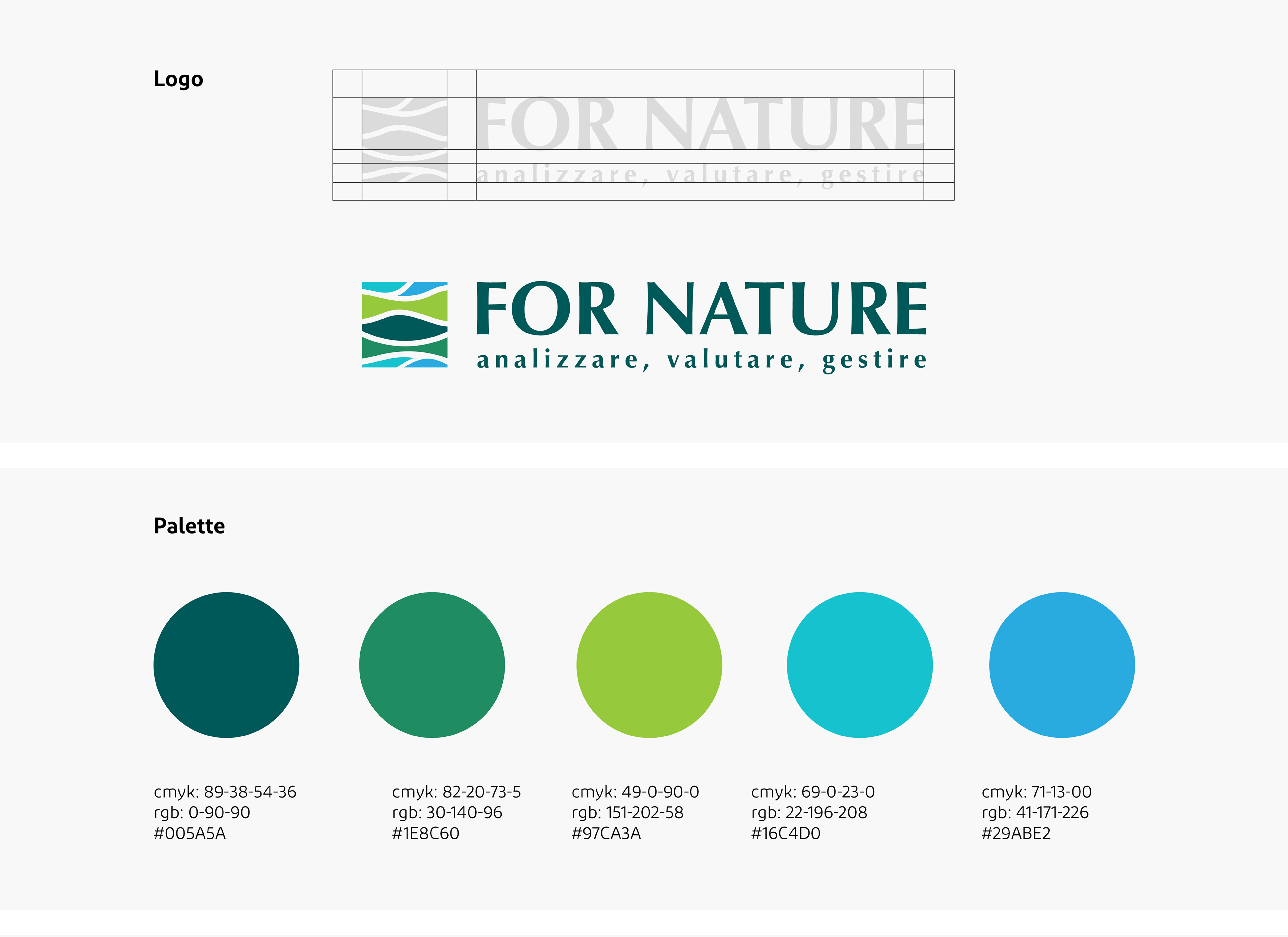 1 sviluppo logo fornature2x